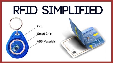 how to detect the rf id chip|rfid explained.